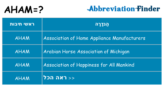 מה הפירוש aham
