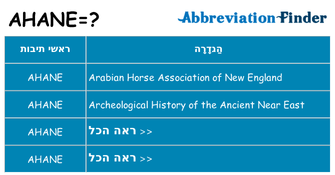 מה הפירוש ahane