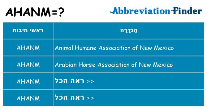 מה הפירוש ahanm