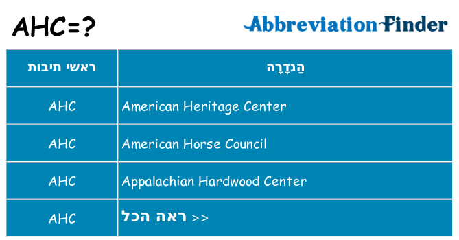 מה הפירוש ahc