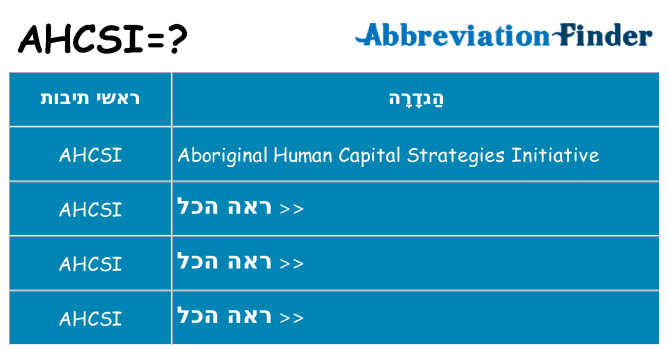 מה הפירוש ahcsi