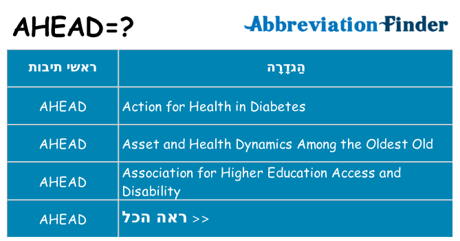 מה הפירוש ahead