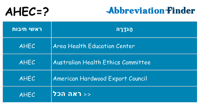 מה הפירוש ahec