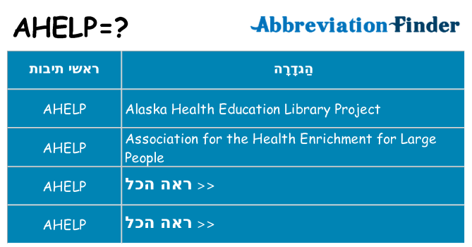 מה הפירוש ahelp