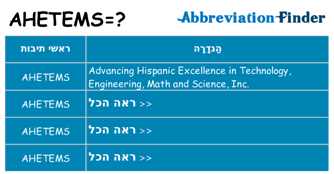 מה הפירוש ahetems
