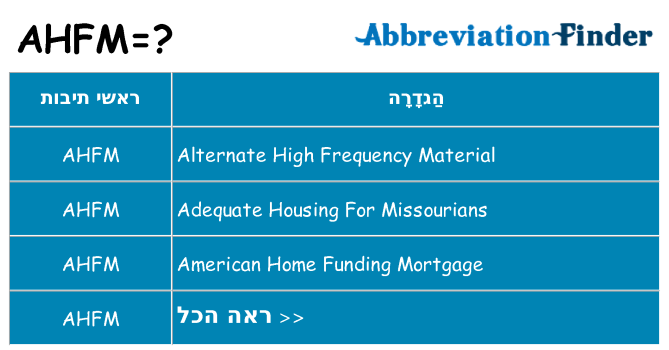 מה הפירוש ahfm