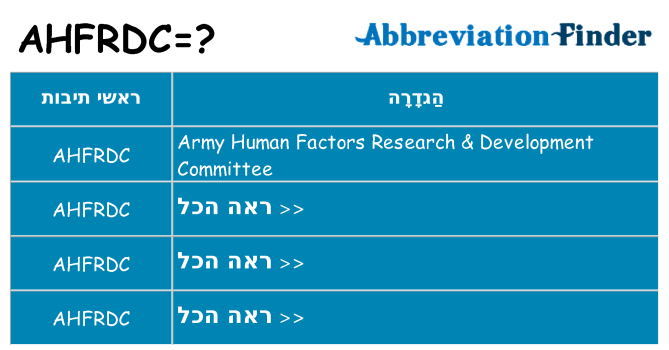 מה הפירוש ahfrdc