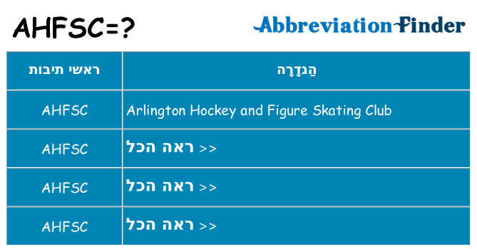 מה הפירוש ahfsc