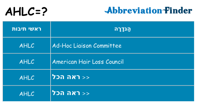 מה הפירוש ahlc