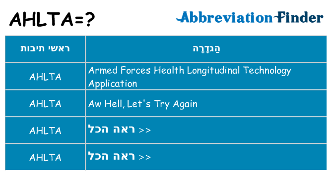 מה הפירוש ahlta