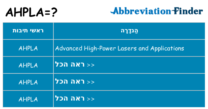 מה הפירוש ahpla