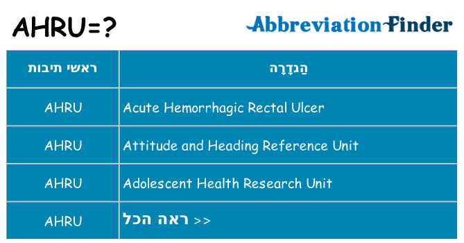 מה הפירוש ahru