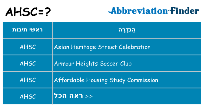 מה הפירוש ahsc