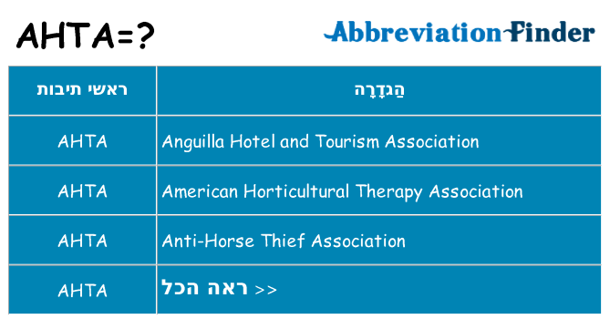 מה הפירוש ahta
