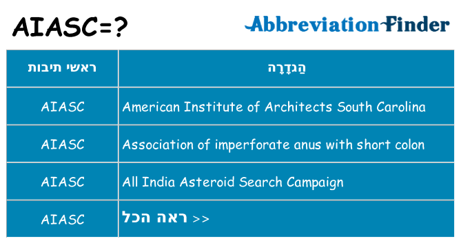 מה הפירוש aiasc