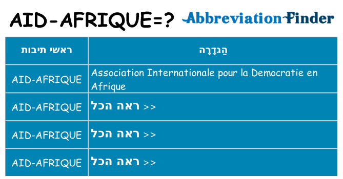מה הפירוש aid-afrique