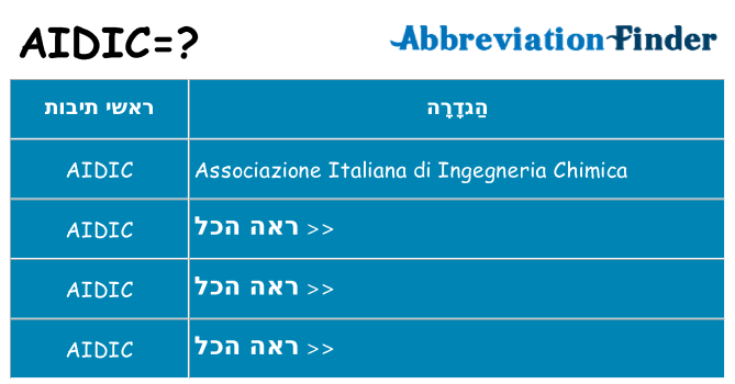 מה הפירוש aidic