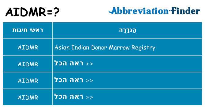 מה הפירוש aidmr