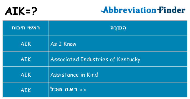 מה הפירוש aik