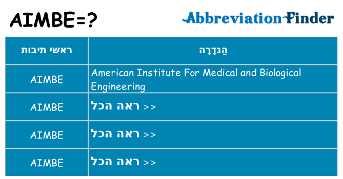מה הפירוש aimbe