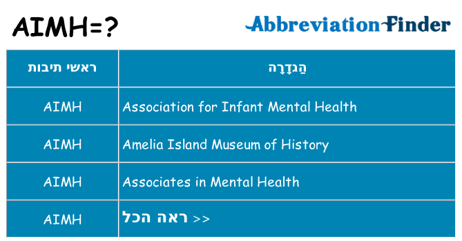מה הפירוש aimh