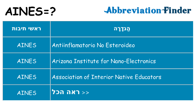 מה הפירוש aines