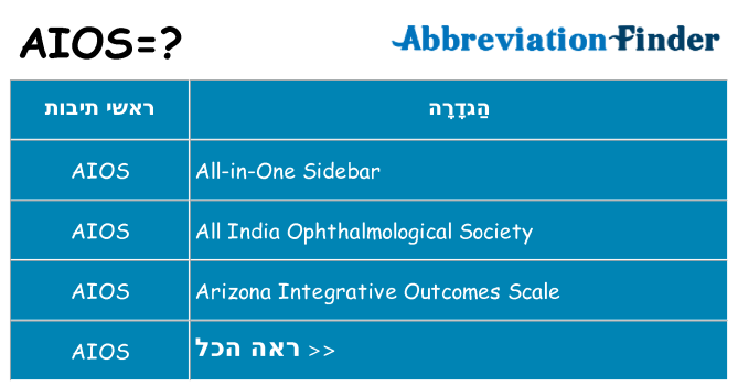 מה הפירוש aios
