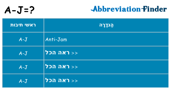 מה הפירוש a-j
