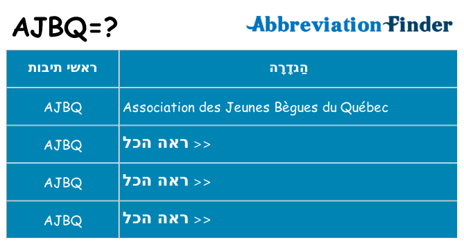 מה הפירוש ajbq