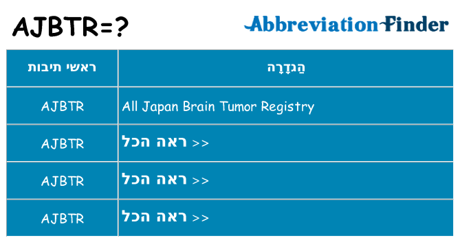 מה הפירוש ajbtr