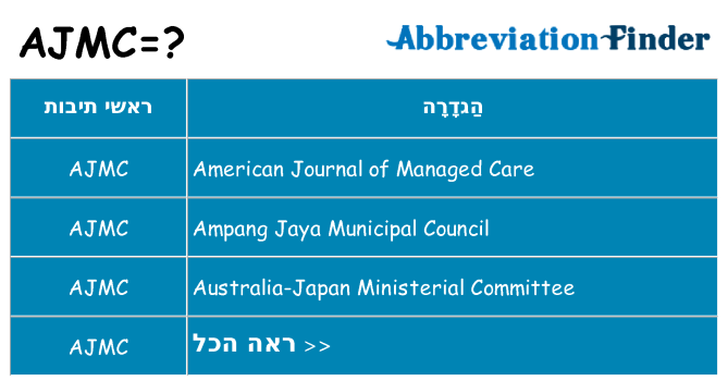 מה הפירוש ajmc