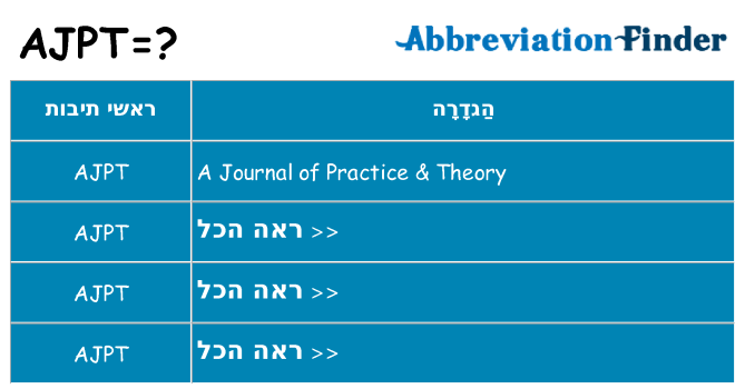 מה הפירוש ajpt