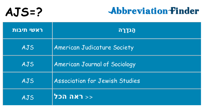 מה הפירוש ajs