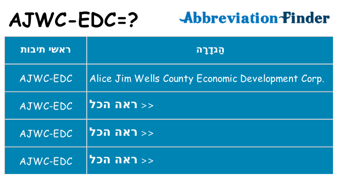 מה הפירוש ajwc-edc