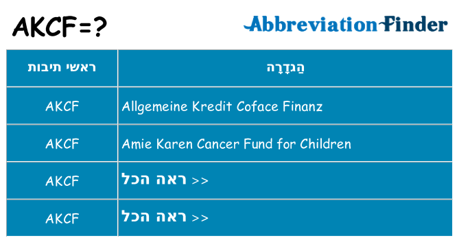 מה הפירוש akcf