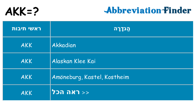 מה הפירוש akk