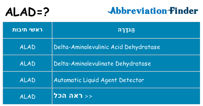 מה הפירוש alad
