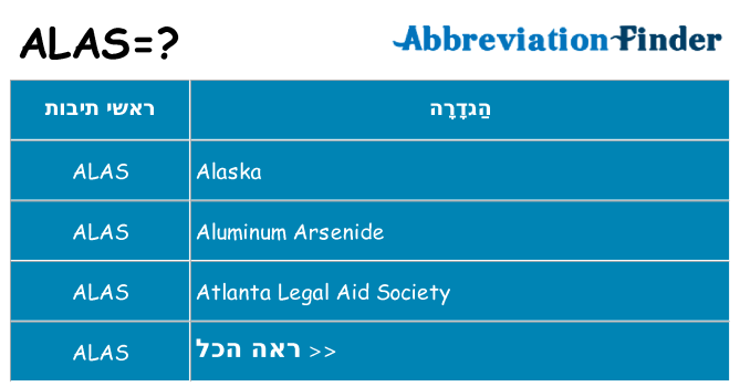 מה הפירוש alas