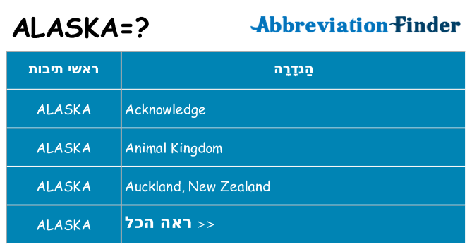 מה הפירוש alaska