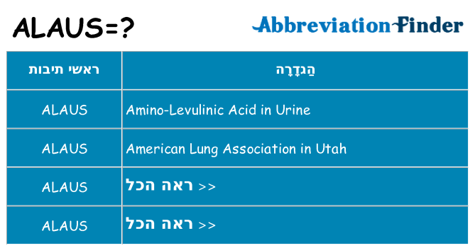 מה הפירוש alaus