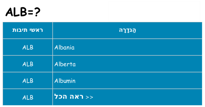 מה הפירוש alb