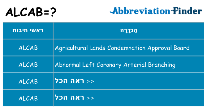 מה הפירוש alcab