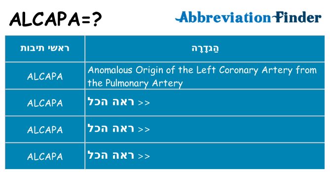 מה הפירוש alcapa