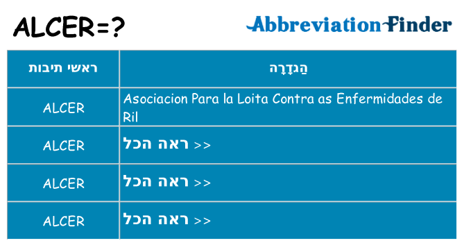 מה הפירוש alcer