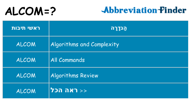 מה הפירוש alcom