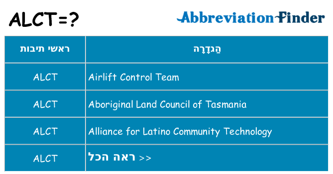 מה הפירוש alct