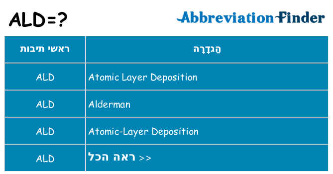 מה הפירוש ald