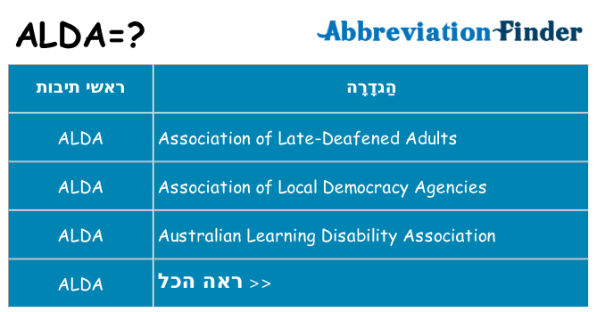 מה הפירוש alda