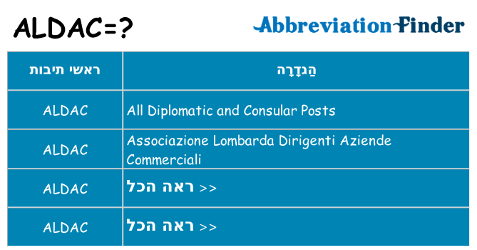 מה הפירוש aldac