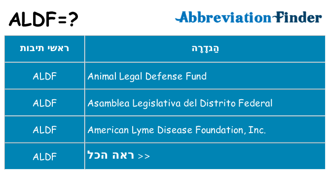 מה הפירוש aldf